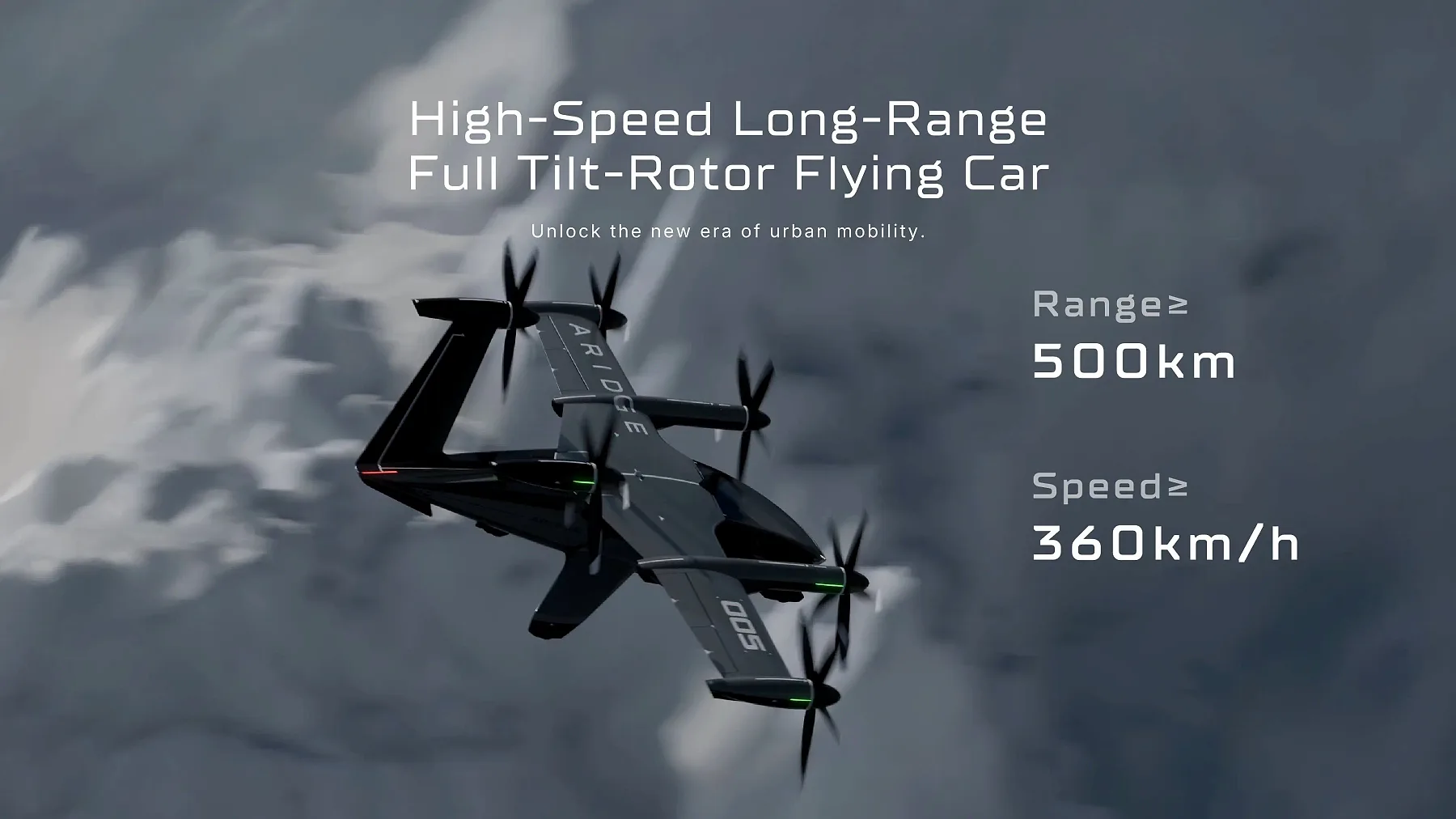 SUNXFAN 800 VDC EC 轴流风机，ARIDGE-A868 eVTOL
