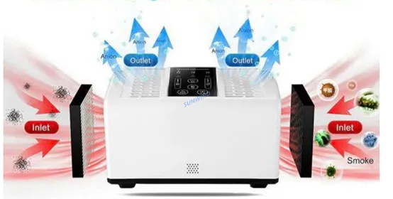 Air Purifiers with EcoVent Fans
