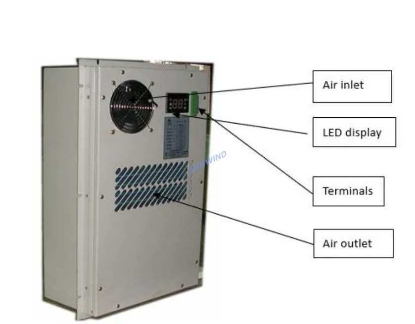 Cabinet air conditioner fan