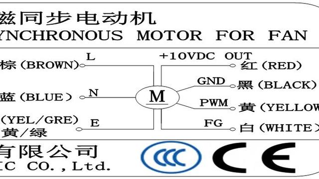 Can a 0-10Vdc EC fan be divided into several fixed speed gears? Can a 0-10Vdc EC fan be divided into several fixed speed gears?