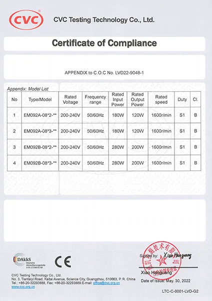 Energy Efficient Cooling Fan Certification