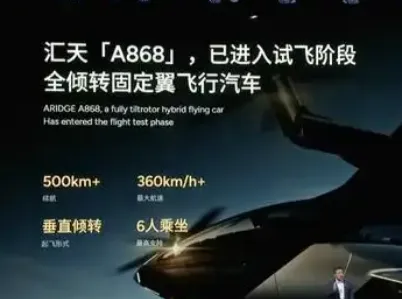 高压风暴：顺炫风机810Vdc轴流风机助力低空飞行新纪元